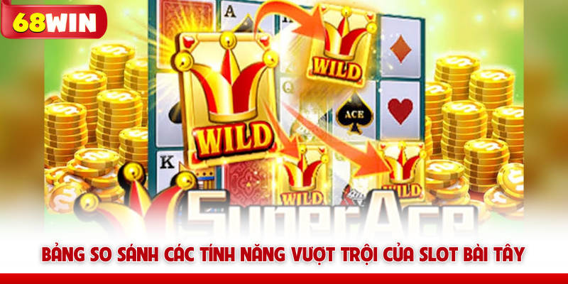 Bảng so sánh các tính năng vượt trội của slot bài Tây