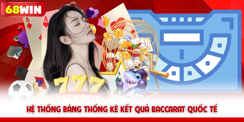 Hệ thống bảng thống kê kết quả Baccarat Quốc Tế